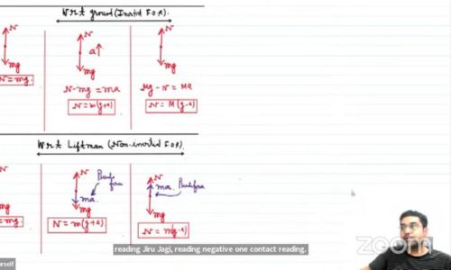 lectures 6